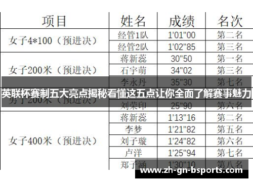 英联杯赛制五大亮点揭秘看懂这五点让你全面了解赛事魅力