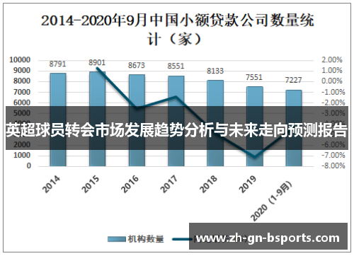 英超球员转会市场发展趋势分析与未来走向预测报告