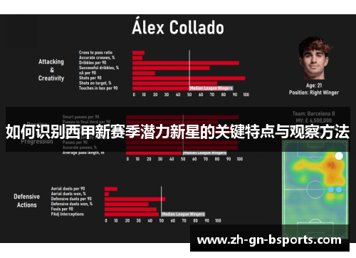 如何识别西甲新赛季潜力新星的关键特点与观察方法