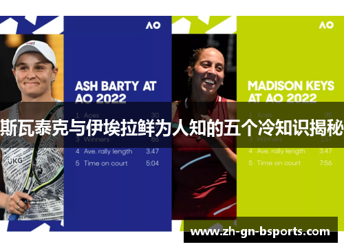 斯瓦泰克与伊埃拉鲜为人知的五个冷知识揭秘